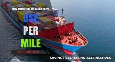 Cargo Ships' Fuel Efficiency: Miles Per Gallon
