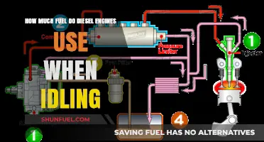 Understanding Diesel Engine Idling Fuel Consumption