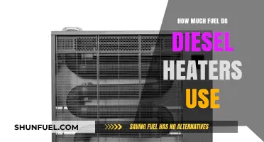 Diesel Heaters: How Much Fuel Do They Consume?