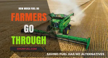 Fuel Consumption on Farms: How Much is Too Much?