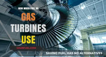 Understanding Gas Turbine Fuel Consumption