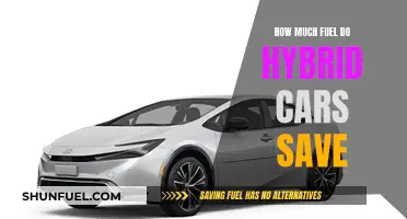 Hybrid Cars: Fuel Efficiency and Cost Savings