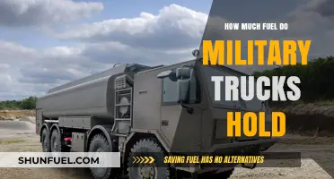 Military Trucks: Fuel Capacity and Performance