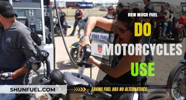 Motorcycle Fuel Efficiency: How Much Do They Consume?