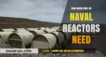 Naval Reactors: Fuel Efficiency and Energy Usage Explained