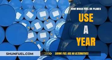 Annual Plane Fuel Consumption: A Comprehensive Analysis of Aviation Energy Use