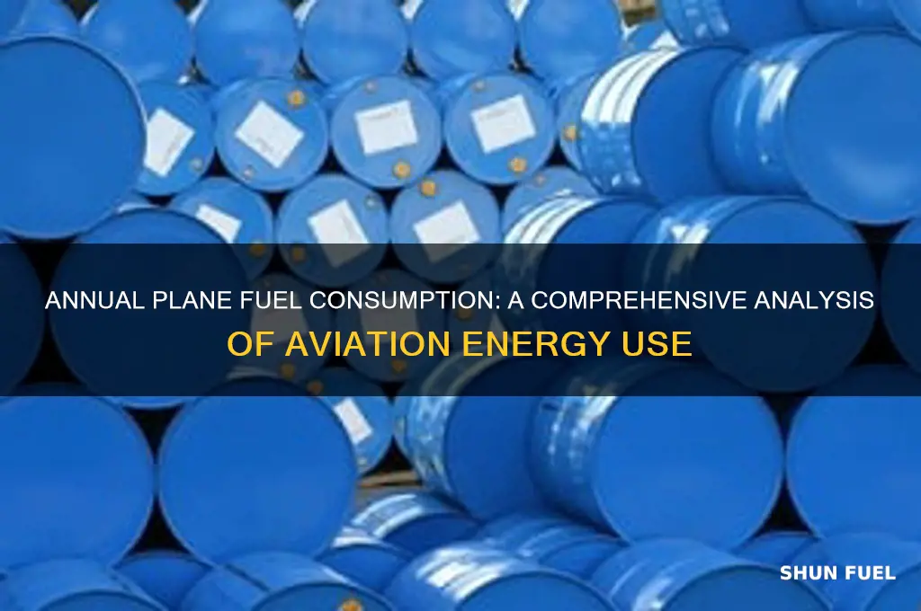how much fuel do planes use a year