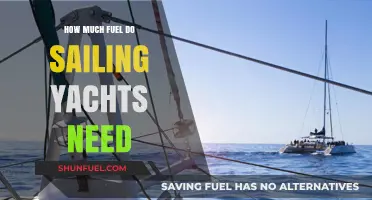 Sailing Yachts: How Much Fuel Do They Consume?