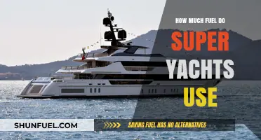 Super Yachts' Fuel Consumption: How Much Is Too Much?