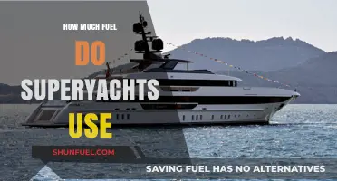 Superyacht Fuel Consumption: How Much Is Too Much?