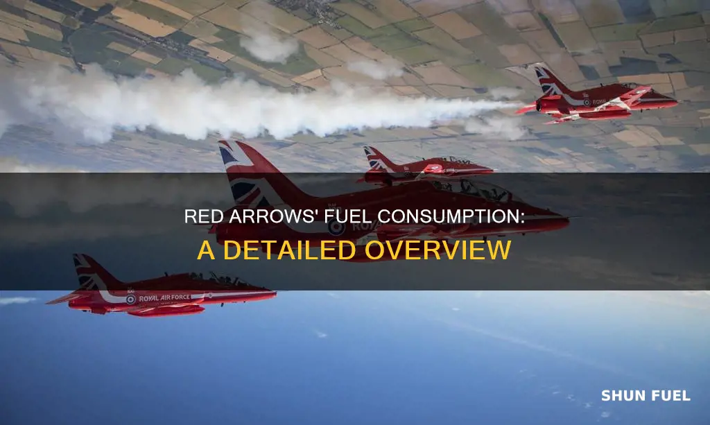 how much fuel do the red arrows use