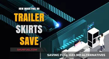 Trailer Skirts: Fuel-Saving Secrets Revealed
