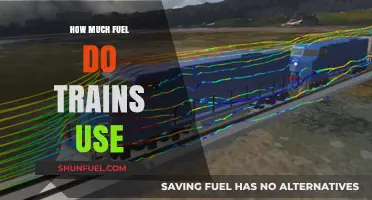 Exploring Train Fuel Efficiency: How Much Do Trains Consume?