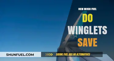 Winglets' Impact: Fuel Efficiency and Cost Savings