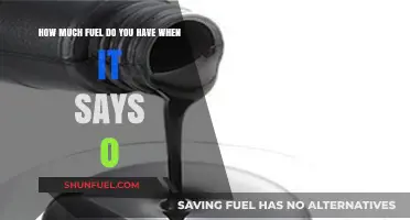 Your Car's Empty Tank: How Much Fuel is Left?