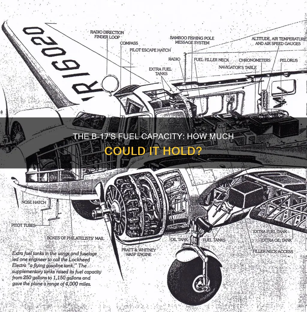 how much fuel doe a b17 hold