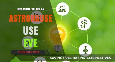 Astrohaus Fuel Consumption: How Much is Too Much?