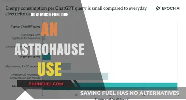 Astrohaus Fuel Consumption: How Much is Too Much?