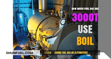Boiling Water: How Much Fuel Does the BRS 3000T Consume?