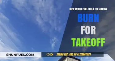 Takeoff Fuel Efficiency: Arrow's Fuel Consumption