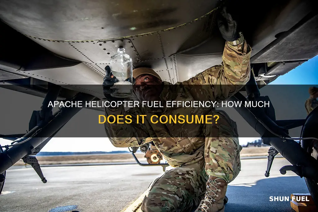 how much fuel does 1 apache helicopter use