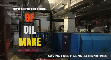 Unraveling Oil Barrel Efficiency: Maximizing Fuel Output