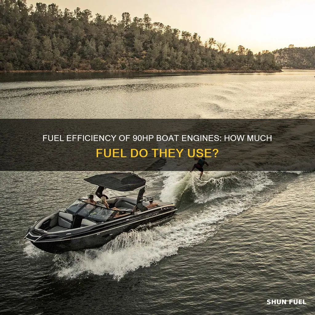 how much fuel does 90hp boat engine use