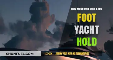 Mega Yachts: Massive Fuel Consumption and Capacity