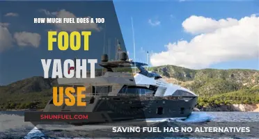 Fuel Consumption of a 100-Foot Yacht: Costs and Efficiency Explained