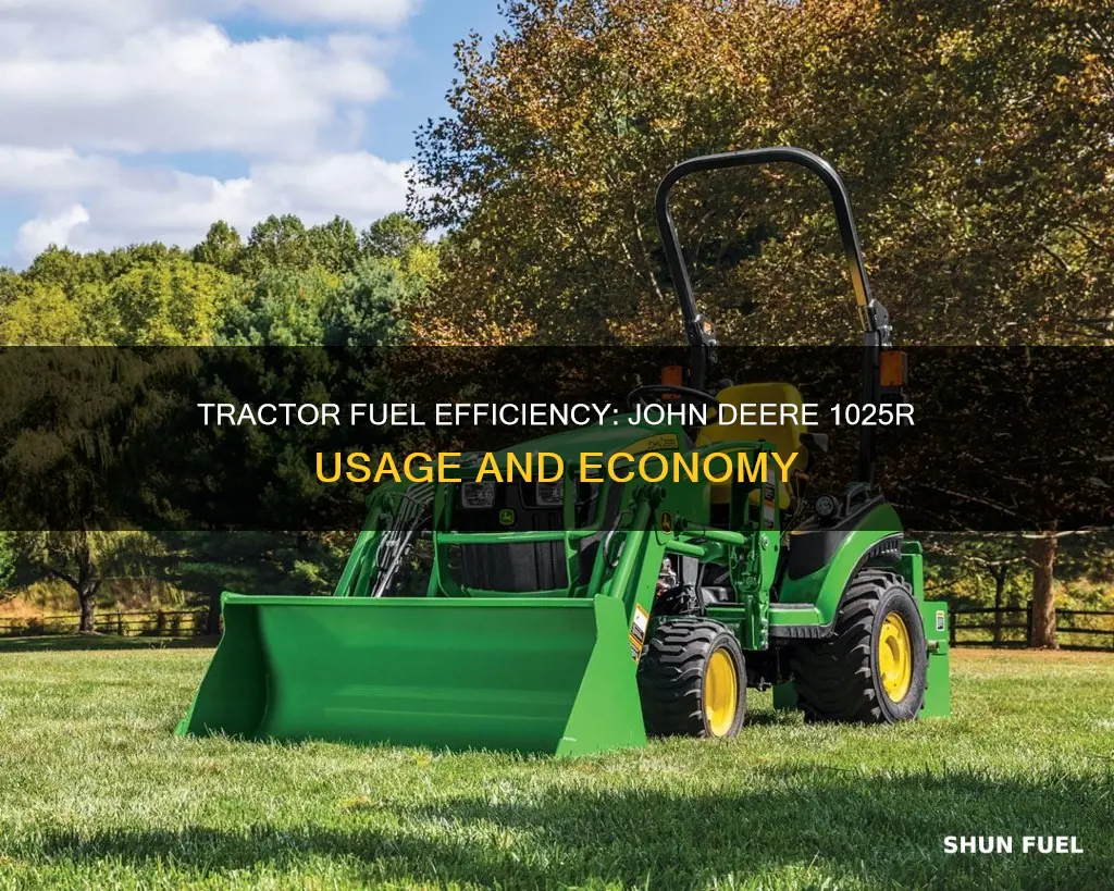 how much fuel does a 1025r use