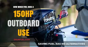 Outboard Fuel Efficiency: 150HP Consumption Explained