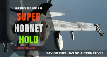 Super Hornet's Fuel Capacity: How Far Can It Go?
