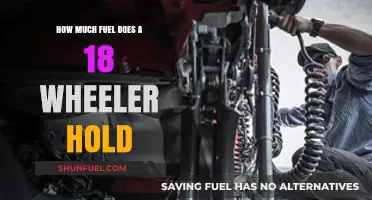 Exploring the Fuel Capacity of 18-Wheeler Trucks