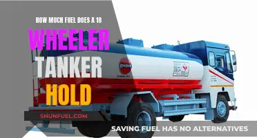 Large Tanker Trucks: How Much Fuel Capacity?