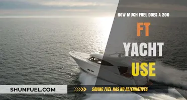 Mega Yachts: Fuel Consumption and Costs