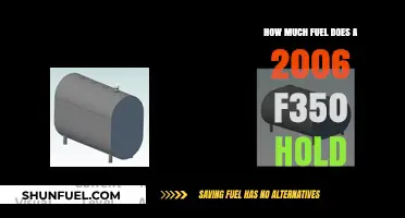 Fuel Tank Capacity of a 2006 F350 Super Duty