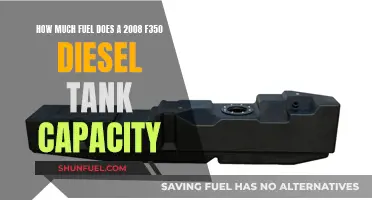 Ford F350 Diesel: Understanding Your Truck's Fuel Capacity