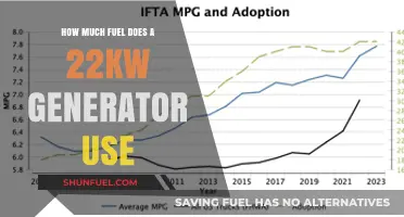 Understanding Fuel Consumption of 22kW Generators