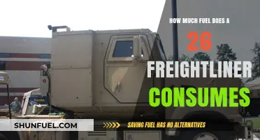 Freightliner Fuel Efficiency: How Much Does it Really Consume?