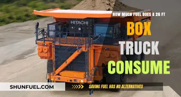 Box Truck Fuel Efficiency: 26-Footer Consumption Explored