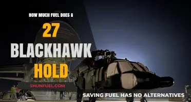 Blackhawk's Fuel Capacity: Impressive Range for the Powerful Chopper