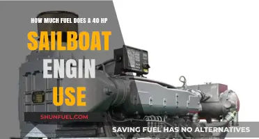 Sailing Engine Fuel Efficiency: 40 HP Consumption Explored