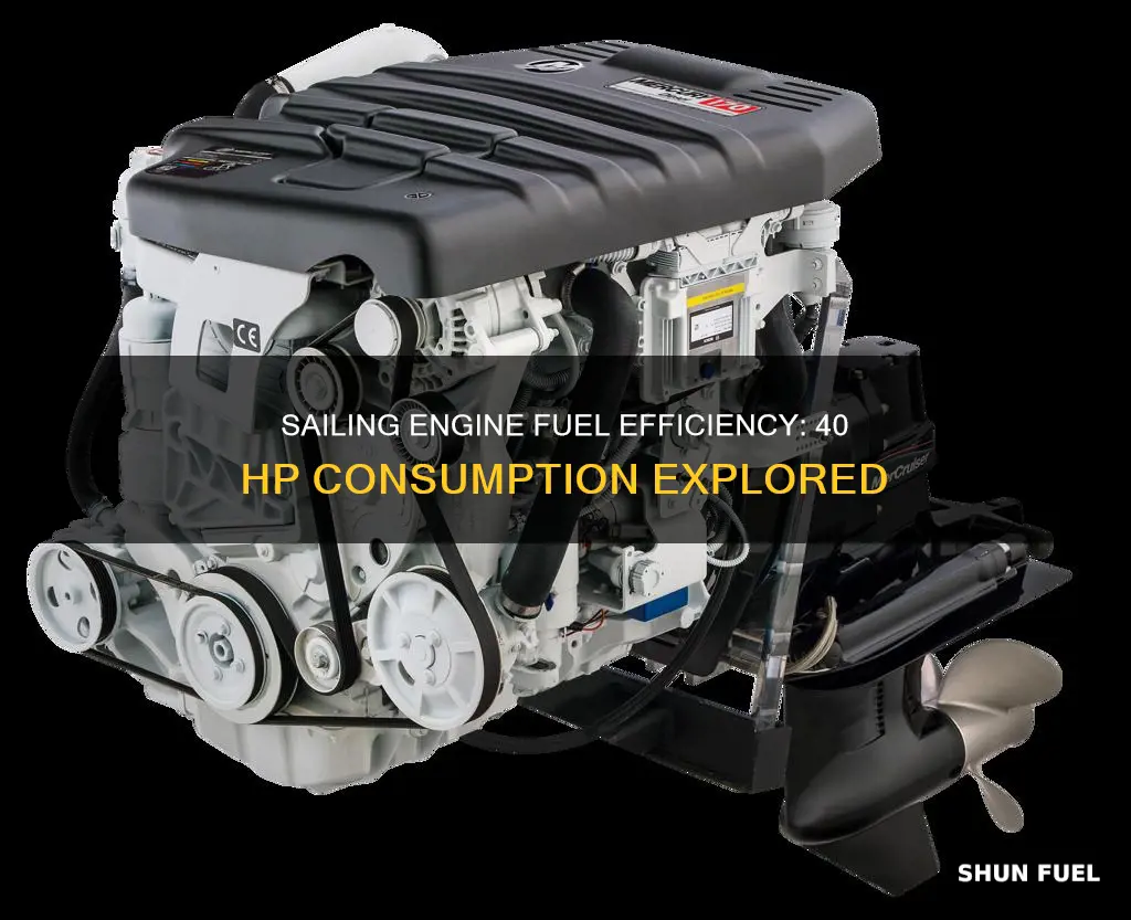 how much fuel does a 40 hp sailboat engin use