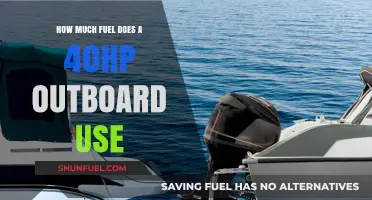 Outboard Fuel Efficiency: 40HP Engine Consumption Explained
