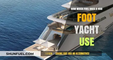 Mega Yachts: Fuel Consumption and Costs