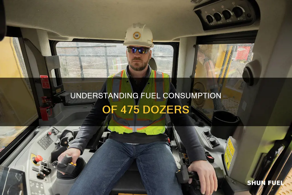 how much fuel does a 475 dozer use