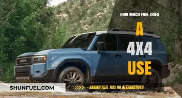 Off-Roading Fuel Efficiency: 4x4s and Their Fuel Consumption