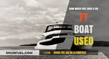 Mega Yachts: Fuel Consumption and Costs