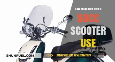 Scooter Fuel Efficiency: 50cc Consumption Explained