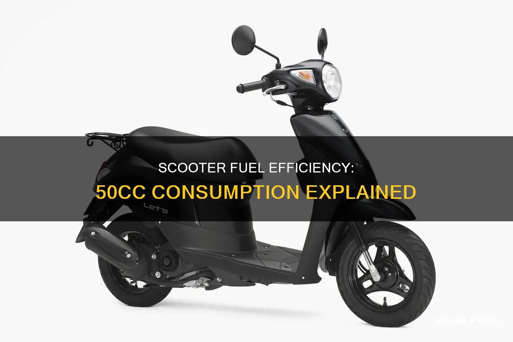 how much fuel does a 50cc scooter use